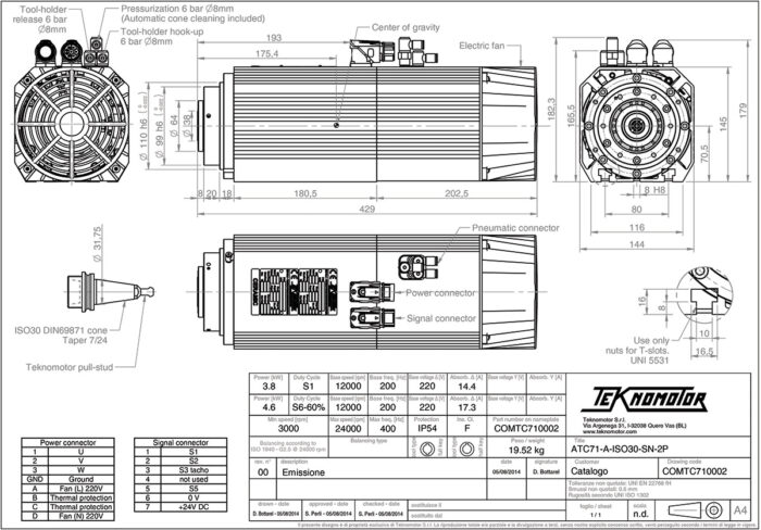 ATC71-A-ISO30-SN-2P Diagram