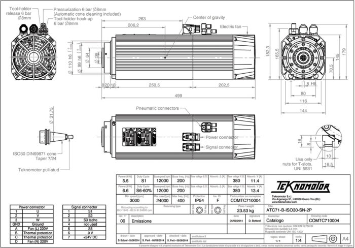 ATC71-B-ISO30-SN-2P Diagram