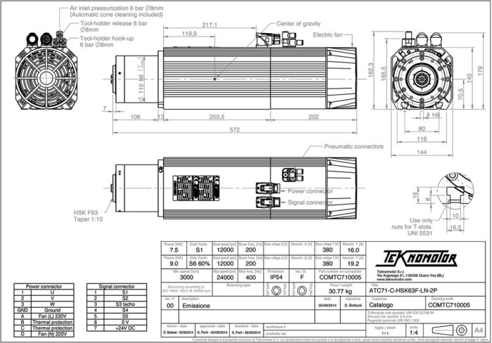 ATC71-C-HSK63F-LN-2P Diagram