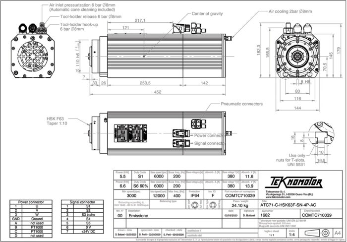 ATC71-C-HSK63F-SN-HSK F20-AC Diagram