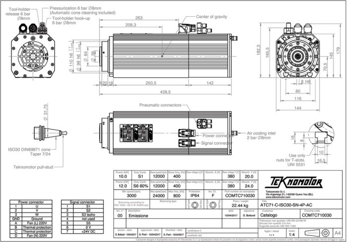 ATC71-C-ISO30-SN-4P-AC Diagram