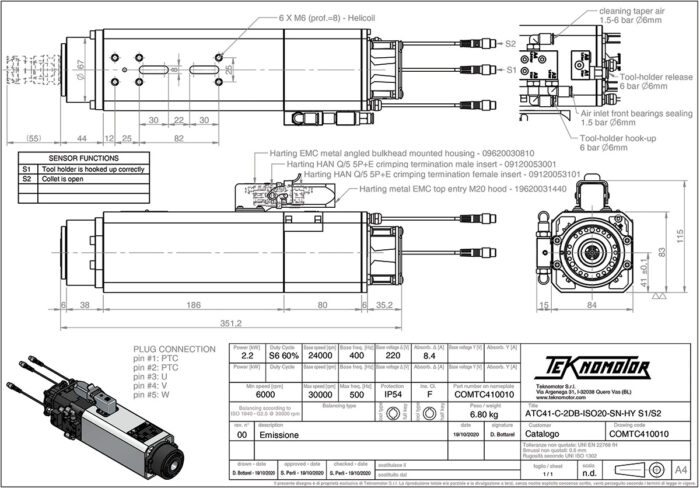 ATC41-C-2DB-ISO20-SN-HY S1/S2 Diagram