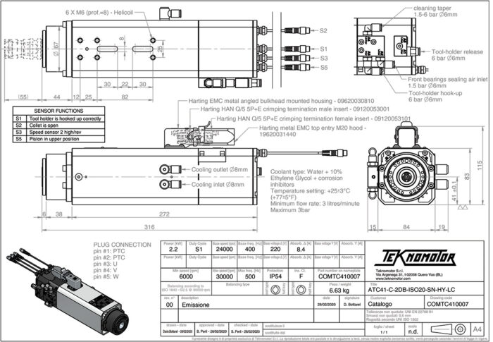 ATC41-C-2DB-ISO20-SN-HY-LC Diagram