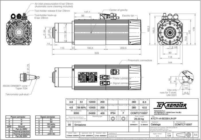 ATC71-A-ISO30-LN-2P Diagram