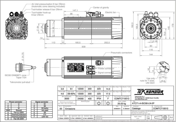 ATC71-A-ISO30-LN-2P Diagram