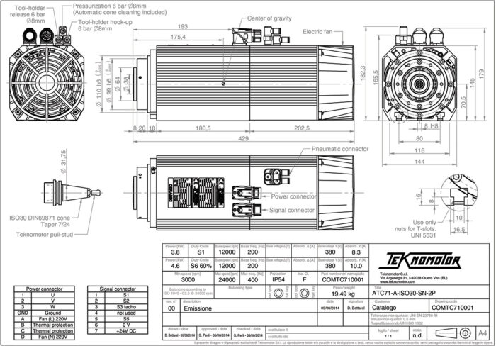 ATC71-A-ISO30-SN-2P Diagram