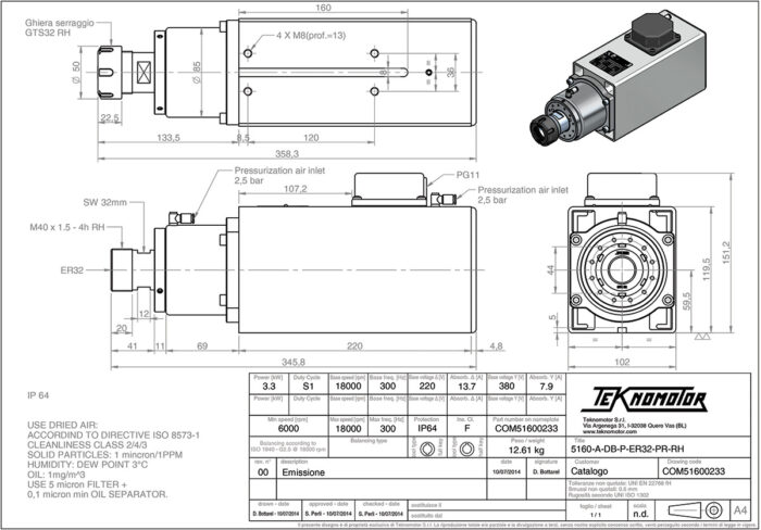 5160-A-DB-P-ER32-PR-RH Diagram